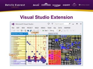 Visual Studio Extension
 