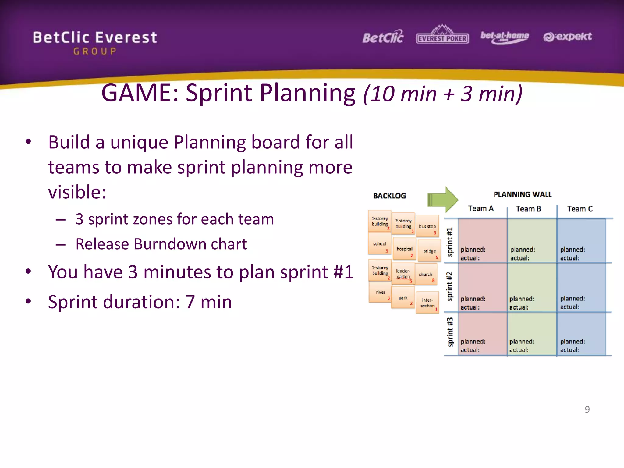 GAME: Sprint Planning (10 min + 3 min)
• Build a unique Planning board for all
teams to make sprint planning more
visible:
– 3 sprint zones for each team
– Release Burndown chart
• You have 3 minutes to plan sprint #1
• Sprint duration: 7 min
9
 