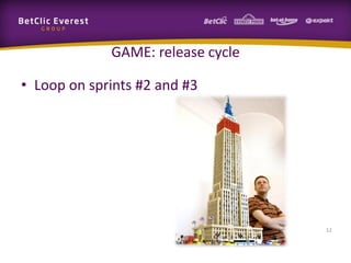 GAME: release cycle
• Loop on sprints #2 and #3
12
 