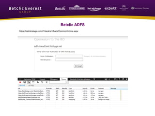 https://betclicstage.com/r1/back/st1/back/Common/home.aspx
Betclic ADFS
 