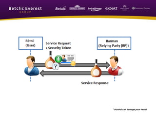 * alcohol can damage your health
 