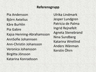 Referensgrupp

Pia Andersson               Ulrika Lindmark
Björn Axtelius              Jesper Lundgren
Kåre Burhlin                Patricia de Palma
Pia Gabre                   Ingrid Rejnefelt
Kajsa Henning-Abrahamsson   Agneta Stenebrand
                            Nina Sundberg
AnnSofie Johannsen
                            Katarina Wretlind
Ann-Christin Johansson      Anders Wänman
Veronica Johansson          Kerstin Öhrn
Birgitta Jönsson
Katarina Konradsson
 