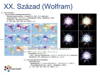 XX. Század (Wolfram)
 