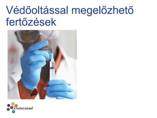 Védőoltással megelőzhető
fertőzések
 