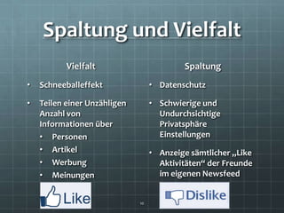 Spaltung und Vielfalt
           Vielfalt                        Spaltung
•   Schneeballeffekt               • Datenschutz

•   Teilen einer Unzähligen        • Schwierige und
    Anzahl von                       Undurchsichtige
    Informationen über               Privatsphäre
    • Personen                       Einstellungen
    • Artikel                      • Anzeige sämtlicher „Like
    • Werbung                        Aktivitäten“ der Freunde
    • Meinungen                      im eigenen Newsfeed


                              10
 