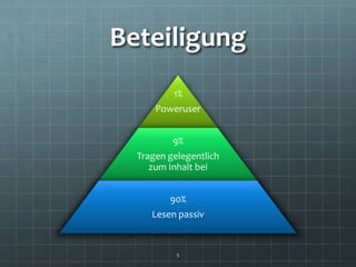 Beteiligung
          1%
      Poweruser


          9%
  Tragen gelegentlich
     zum Inhalt bei


         90%
     Lesen passiv


           5
 