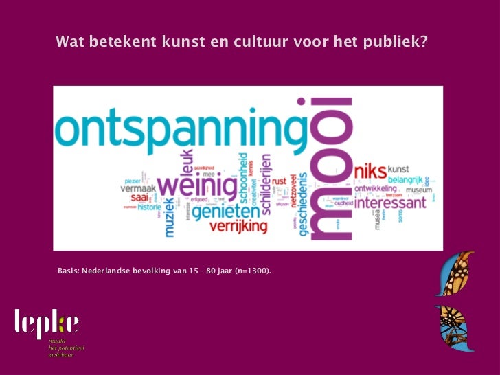 Betekenis kunst en cultuur in dagelijks leven