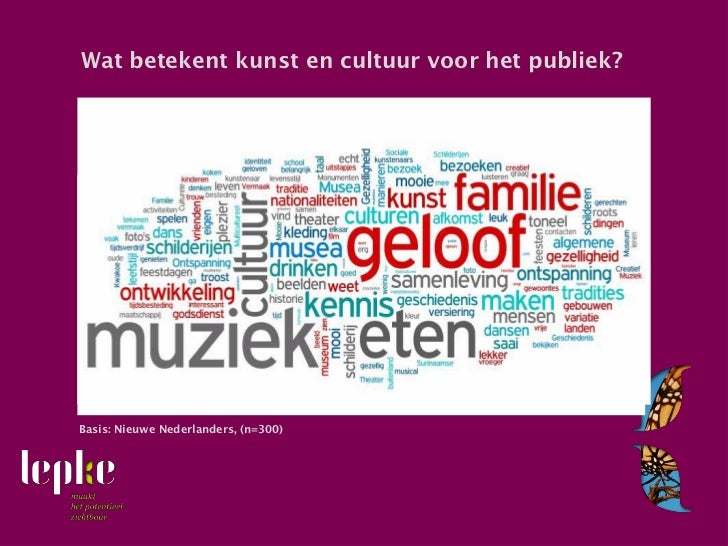 Betekenis Kunst En Cultuur In Dagelijks