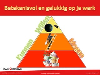 (c) Gustaaf.Vocking@power2improve.nl
	
  	
  
	
  	
  
	
  	
  
 