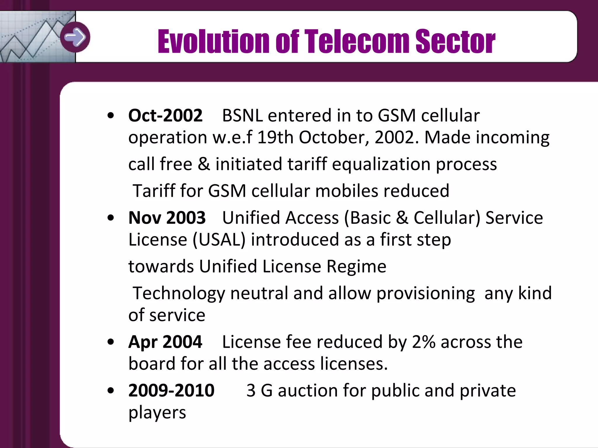 Oct-2002 BSNL entered in to GSM cellular operation w.e.f 19th October, 2002. Made incoming  call free & initiated tariff equalization process Tariff for GSM cellular mobiles reduced Nov 2003 Unified Access (Basic & Cellular) Service License (USAL) introduced as a first step towards Unified License Regime Technology neutral and allow provisioning  any kind of service Apr 2004 License fee reduced by 2% across the board for all the access licenses. 2009-2010   3 G auction for public and private players Evolution of Telecom Sector 
