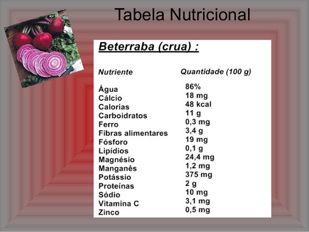 Beterraba