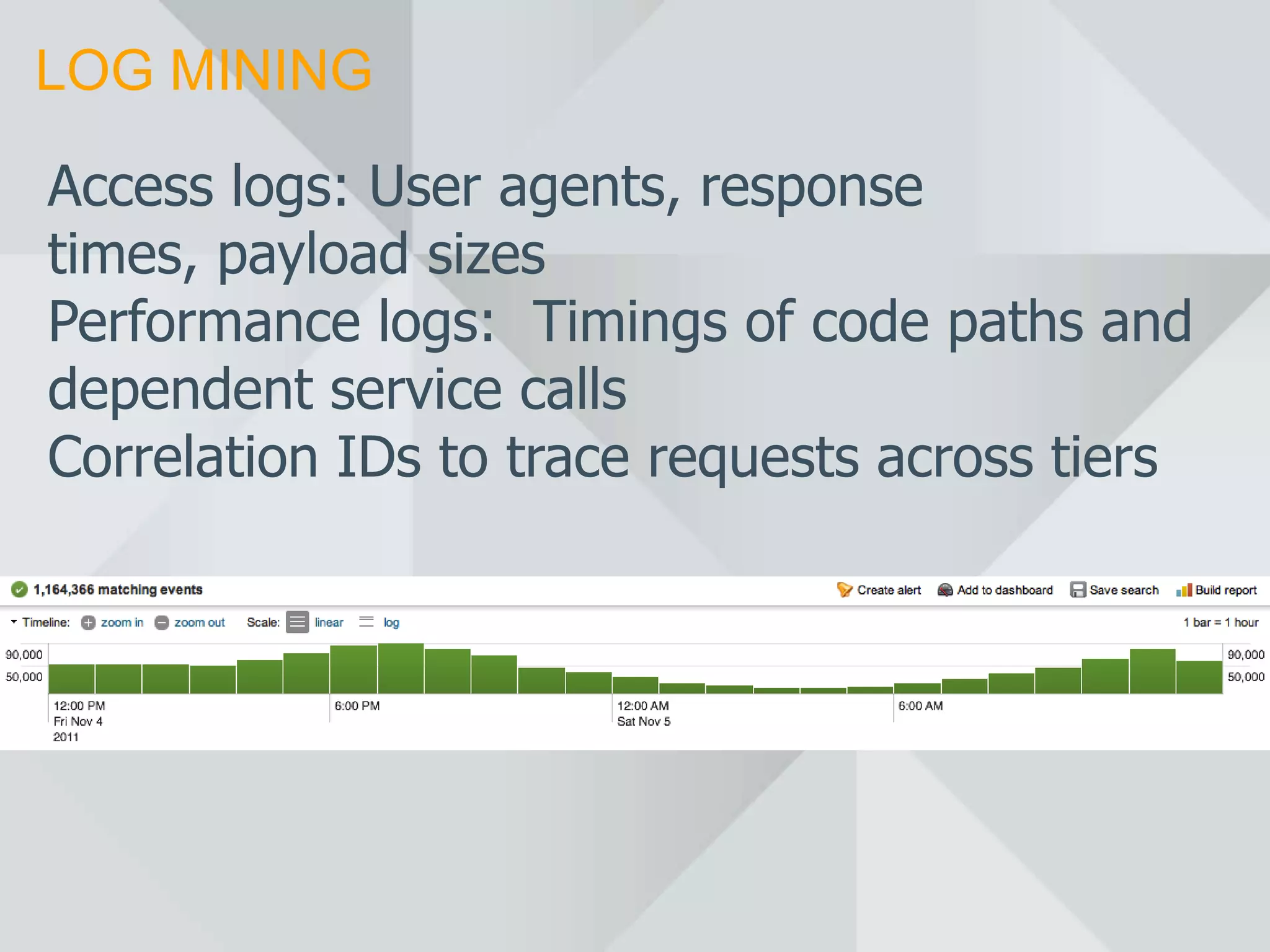 LOG MINING

Access logs: User agents, response
times, payload sizes
Performance logs: Timings of code paths and
dependent service calls
Correlation IDs to trace requests across tiers
 