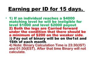 Earning per ID for 15 days. 
• 1) If an individual reaches a $4000 
matching level he will be ineligible for 
level $1000 and level $2000 payout 
2) Both the legs are Carried forward 
under the condition that there should be 
a minimum of $200 on the weaker side. 
3) Pay out of binary will be on the1st and 
16th of each month. 
4) Note: Binary Calculation Time is 23:30(IST) 
and 01:30(EST). After that time Binary will not 
calculate. 
 