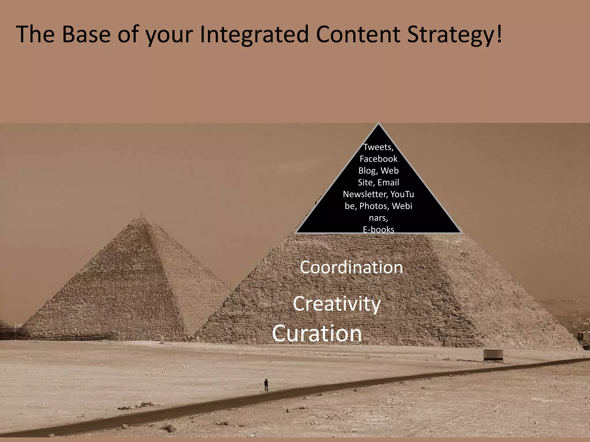 The Base of your Integrated Content Strategy!



                                   Tweets,
                                  Facebook
                                  Blog, Web
                                 Site, Email
                              Newsletter, YouTu
                              be, Photos, Webi
                                     nars,
                                   E-books



                          Coordination
                         Creativity
                       Curation
 