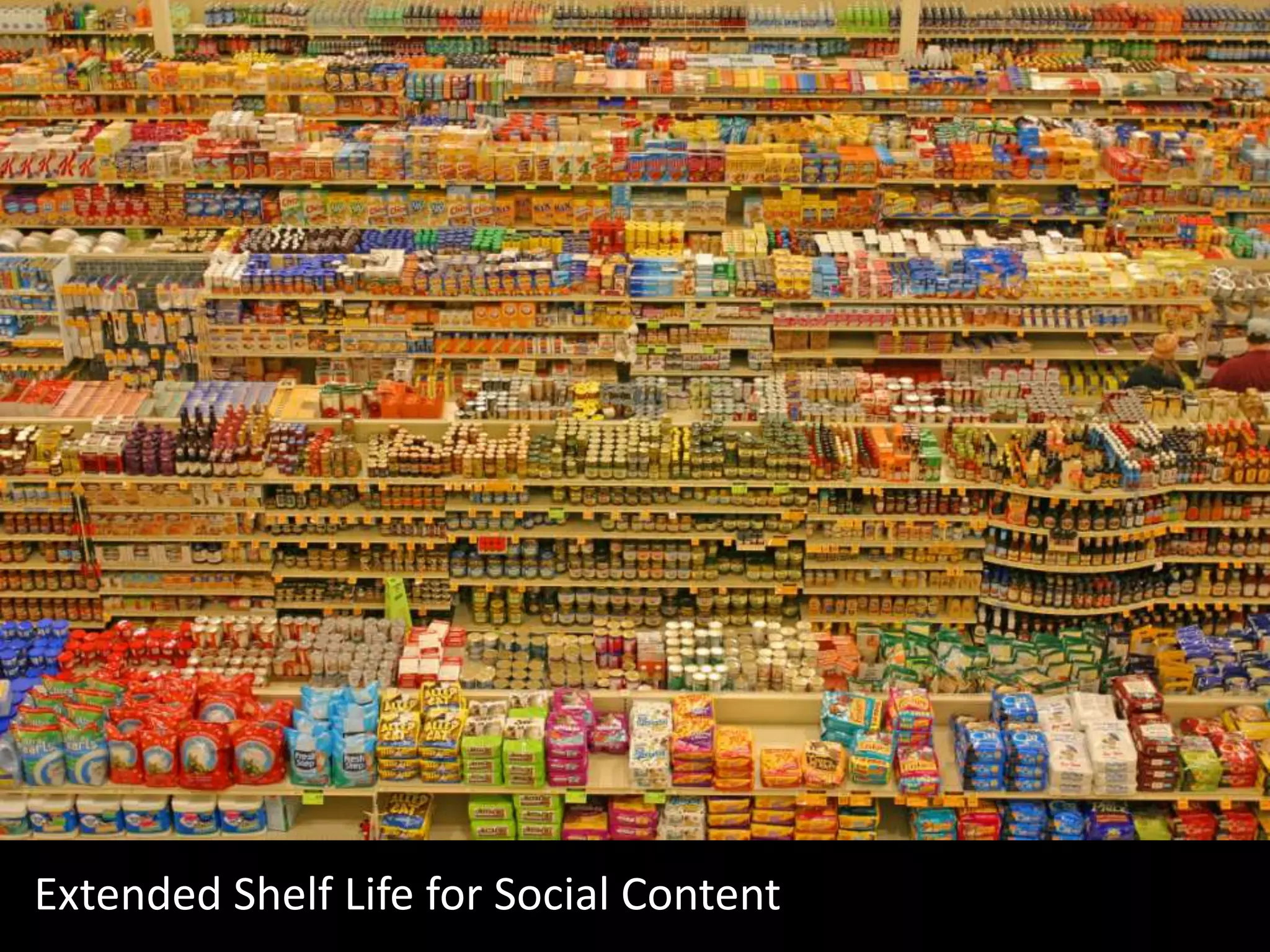 Extended Shelf Life for Social Content
 