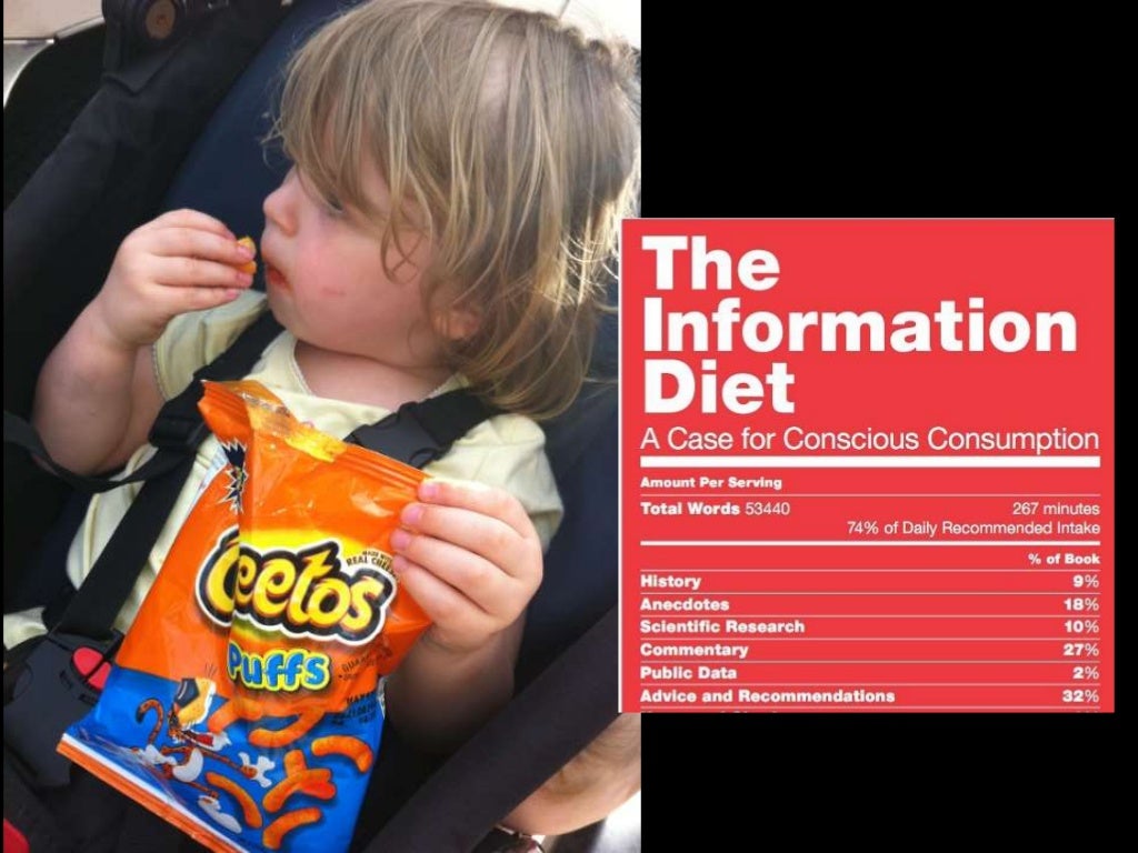 Extended Shelf Life for Social