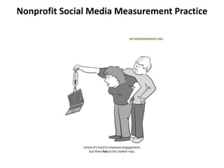 Nonprofit Social Media Measurement Practice

 