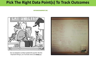 Pick The Right Data Point(s) To Track Outcomes

 