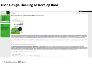 Used Design-Thinking To Develop Book




 Packard Foundation – OE Program
 