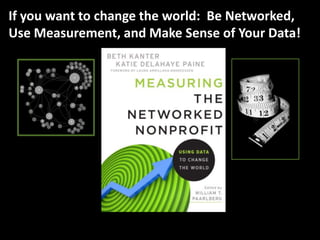 If you want to change the world: Be Networked,
Use Measurement, and Make Sense of Your Data!
 