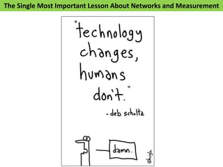 The Single Most Important Lesson About Networks and Measurement
 