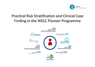 Practical Risk Stratification and Clinical Case 
Finding in the WELC Pioneer Programme
 
