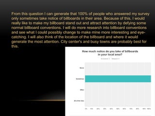 From this question I can generate that 100% of people who answered my survey 
only sometimes take notice of billboards in their area. Because of this, I would 
really like to make my billboard stand out and attract attention by defying some 
normal billboard conventions. I will do more research into billboard conventions 
and see what I could possibly change to make mine more interesting and eye-catching. 
I will also think of the location of the billboard and where it would 
generate the most attention. City center's and busy towns are probably best for 
this. 
 
