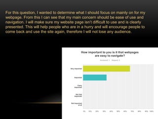 For this question, I wanted to determine what I should focus on mainly on for my 
webpage. From this I can see that my main concern should be ease of use and 
navigation. I will make sure my website page isnt difficult to use and is clearly 
presented. This will help people who are in a hurry and will encourage people to 
come back and use the site again, therefore I will not lose any audience. 
