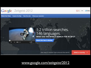 www.google.com/zeitgeist/2012
 