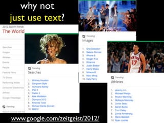www.google.com/zeitgeist/2012/
why not
just use text?
 