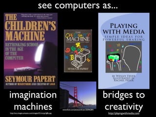 see computers as...
imagination
machines
bridges to
creativityhttp://ecx.images-amazon.com/images/I/51nnrgc3gBL.jpg http://playingwithmedia.com
www.ﬂickr.com/photos/wfryer/350962891
 