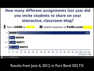 Results from June 6, 2012, in Fort Bend ISD,TX
 