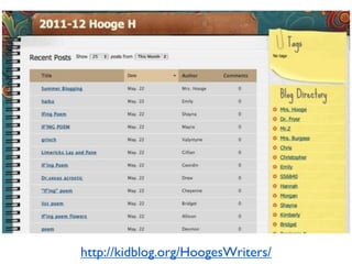 http://kidblog.org/HoogesWriters/
 