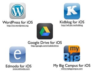 WordPress for iOS
http://ios.wordpress.org
Kidblog for iOS
http://wfryer.me/kidblog
Edmodo for iOS
www.edmodo.com
My Big Campus for iOS
www.mybigcampus.com
Google Drive for iOS
http://google.com/mobile/drive
 