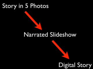 Story in 5 Photos
Narrated Slideshow
Digital Story
 