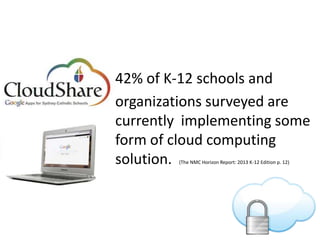 42% of K-12 schools and
organizations surveyed are
currently implementing some
form of cloud computing
solution. (The NMC Horizon Report: 2013 K-12 Edition p. 12)
 