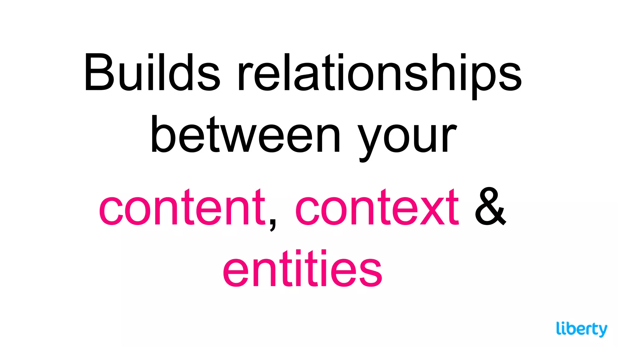 Builds relationships
between your
content, context &
entities
 