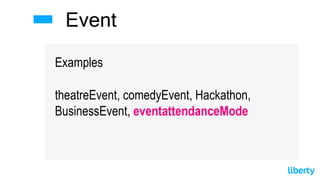 Event
Examples
theatreEvent, comedyEvent, Hackathon,
BusinessEvent, eventattendanceMode
 