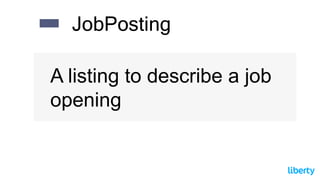 A listing to describe a job
opening
JobPosting
 