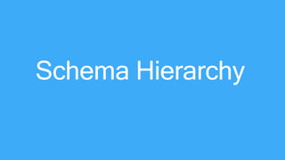 Schema Hierarchy
 