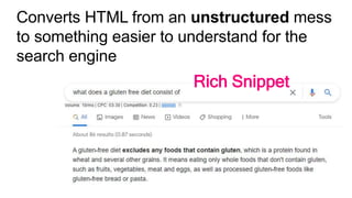 Converts HTML from an unstructured mess
to something easier to understand for the
search engine
Rich Snippet
 
