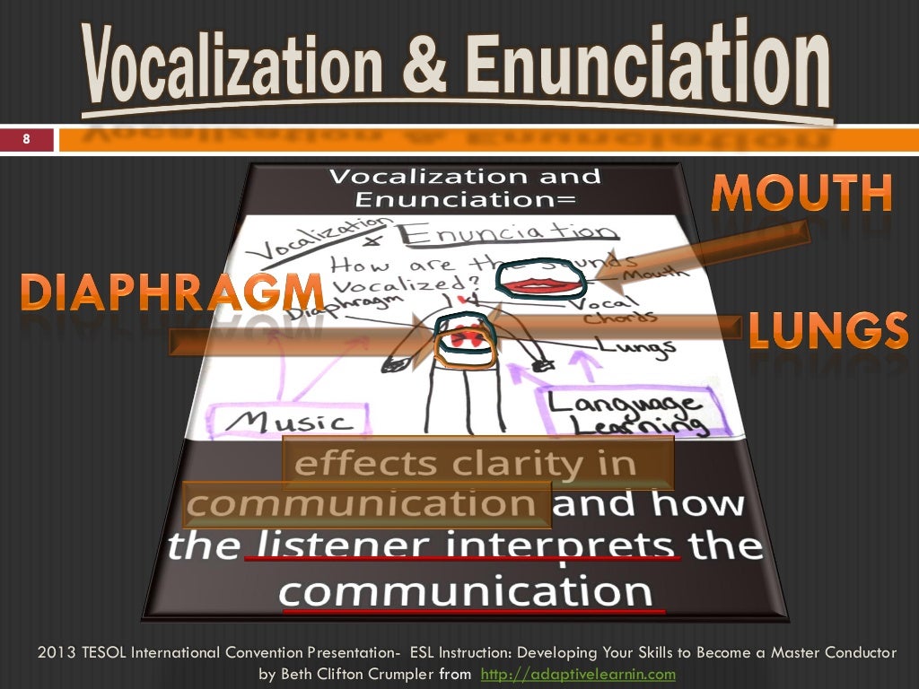 tesol 2013 presentation pdf esl instruction developing