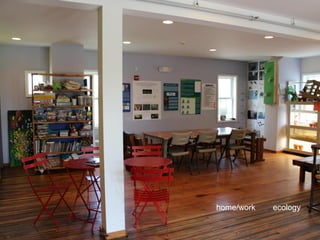 home/work ecology 
 