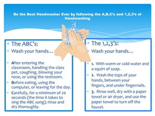 Be the Best Handwasher Ever by following the A,B,C’s and 1,2,3’s of Handwashing The 1,2,3’s: Wash your hands… 1.  With warm or cold water and a squirt of soap. 2.  Wash the tops of your hands, between your fingers, and under fingernails. 3.  Rinse well, dry with a paper towel or air dryer, and use the paper towel to turn off the faucet. The ABC’s: Wash your hands… After entering the classroom, handling the class pet, coughing, blowing your nose, or using the restroom. Before eating, using the computer, or leaving for the day. Carefully, for a minimum of 20 seconds (the time it takes to sing the ABC song); rinse and dry thoroughly. 