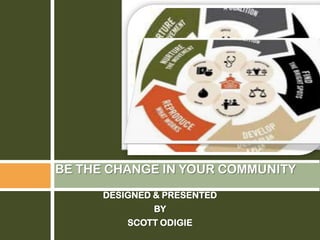 DESIGNED & PRESENTED
BY
SCOTT ODIGIE
BE THE CHANGE IN YOUR COMMUNITY
 