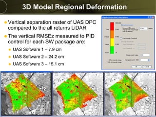 Copyright © 2013 Merrick & Company - All rights reserved.
PREXXXX 11
3D Model Regional Deformation
 Vertical separation raster of UAS DPC
compared to the all returns LiDAR
 The vertical RMSEz measured to PID
control for each SW package are:
 UAS Software 1 – 7.9 cm
 UAS Software 2 – 24.2 cm
 UAS Software 3 – 15.1 cm
Meters
 