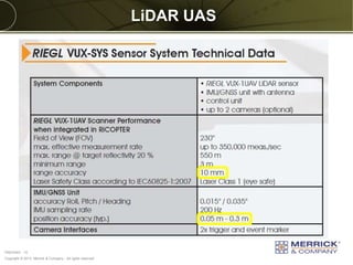 Copyright © 2013 Merrick & Company - All rights reserved.
PREXXXX 15
LiDAR UAS
 