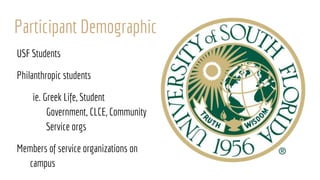 Participant Demographic
USF Students
Philanthropic students
ie. Greek Life, Student
Government, CLCE, Community
Service orgs
Members of service organizations on
campus
 