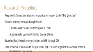 Research Procedure
Prepared 12 questions that aim to provide an answer to the “Big Question”
Created a survey through Google Forms
Could be accessed easily through USF Email
Automatically updated info into Google Sheets
Searched for all service organizations at USF through CSI
Sent personalized emails to the president of 67 service organizations asking them to
 