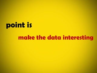 point ismake the data interesting
